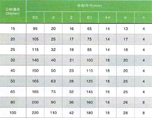 pvdf���׷��m